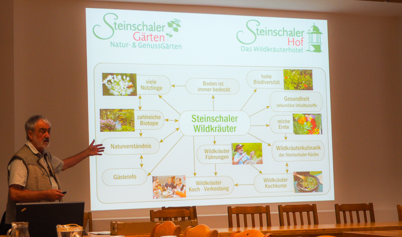 Hans Weiss Wildkräuter