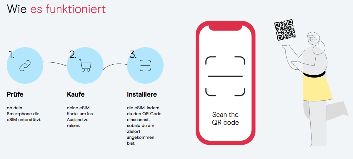 eSim von Holafly installieren am smartphone